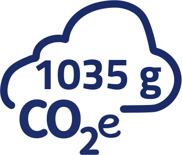 1035g CO2-Äquivalent pro Portion