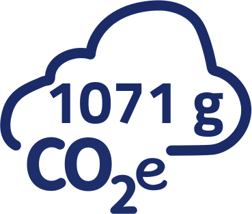 1071g CO2-Äquivalent pro Portion