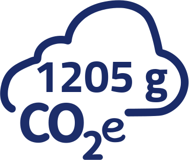 1205g CO2-Äquivalent pro Portion