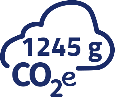 1245g CO2-Äquivalent pro Portion