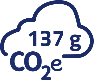 137g CO2-Äquivalent pro Portion