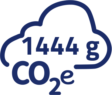 1444g CO2-Äquivalent pro Portion