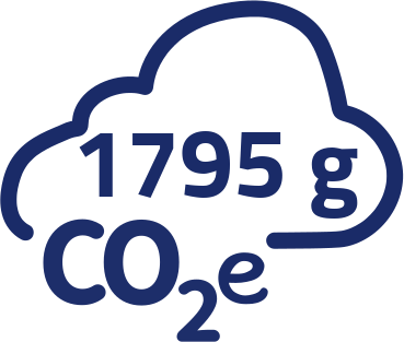 1795g CO2-Äquivalent pro Portion