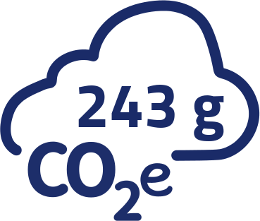 243g CO2-Äquivalent pro Portion