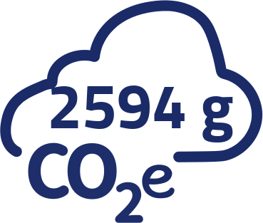 2594g CO2-Äquivalent pro Portion