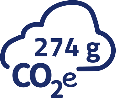 274g CO2-Äquivalent pro Portion