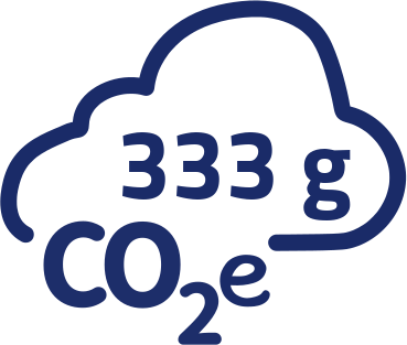 333g CO2-Äquivalent pro Portion