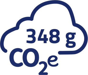 348g CO2-Äquivalent pro Portion