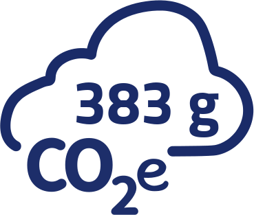 383g CO2-Äquivalent pro Portion