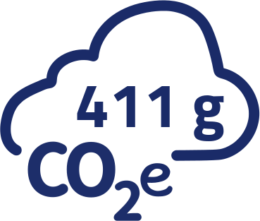 411g CO2-Äquivalent pro Portion