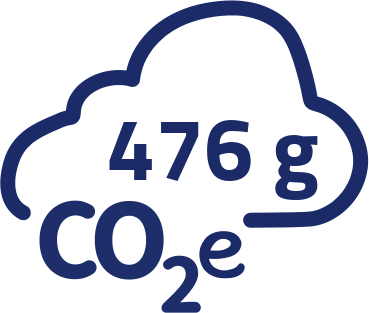 476g CO2-Äquivalent pro Portion