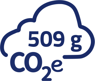 509g CO2-Äquivalent pro Portion