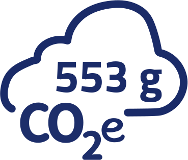 553g CO2-Äquivalent pro Portion