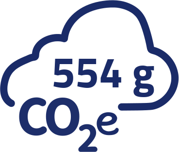 554g CO2-Äquivalent pro Portion