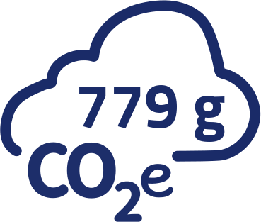 779g CO2-Äquivalent pro Portion