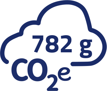 782g CO2-Äquivalent pro Portion