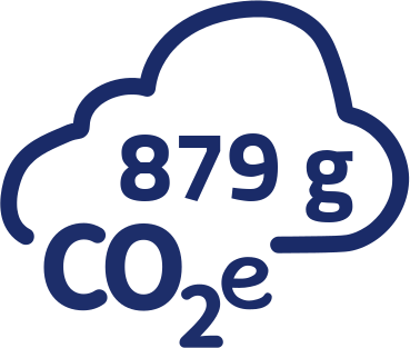 879g CO2-Äquivalent pro Portion